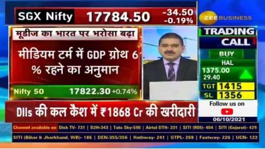 Moody&#039;s certificate on state of Indian economy not required, says Anil Singhvi; Market Guru comes hard as agency retains ratings despite upgrading outlook