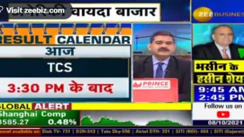 TCS Q2 results today: Anil Singhvi expects IT heavyweight to set market and earnings season mood