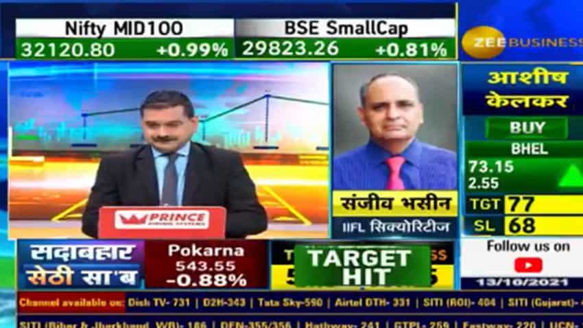 Stocks to buy with Anil Singhvi: Adani Port, Power Finance Corporation are Sanjiv Bhasin&#039;s top recommendations 