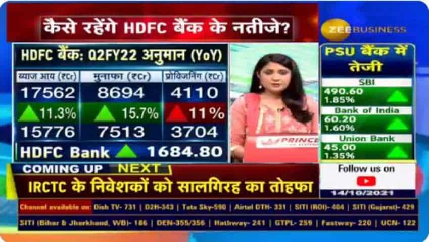 HDFC Bank expects to post strong Q2FY22 numbers; profits to go up 16% YoY, say estimates