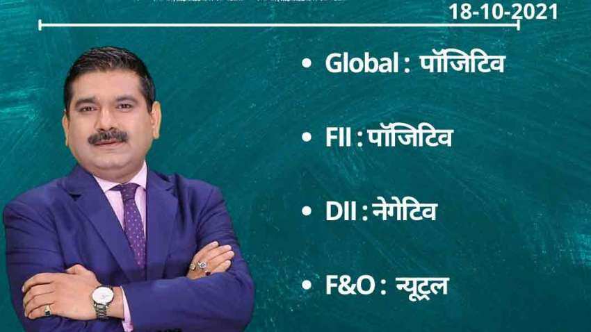 Anil Singhvi’s Strategy October 18: Day support zone on Nifty is 18,300-18,350 &amp; Bank Nifty is 38,900-39,000