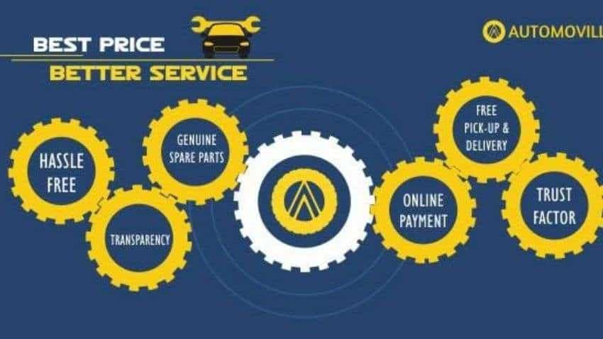 Mobility start-up Automovill raises funds from Angel Bay for infra ramp-up Mobility start-up Automovill raises funds from Angel Bay for infra ramp-up