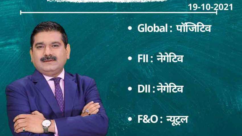 Anil Singhvi’s Strategy October 19: Day support zone on Nifty is 18,300-18,350 & Bank Nifty is 39,350-39,500 Anil Singhvi’s Strategy October 19: Day support zone on Nifty is 18,300-18,350 & Bank Nifty is 39,350-39,500