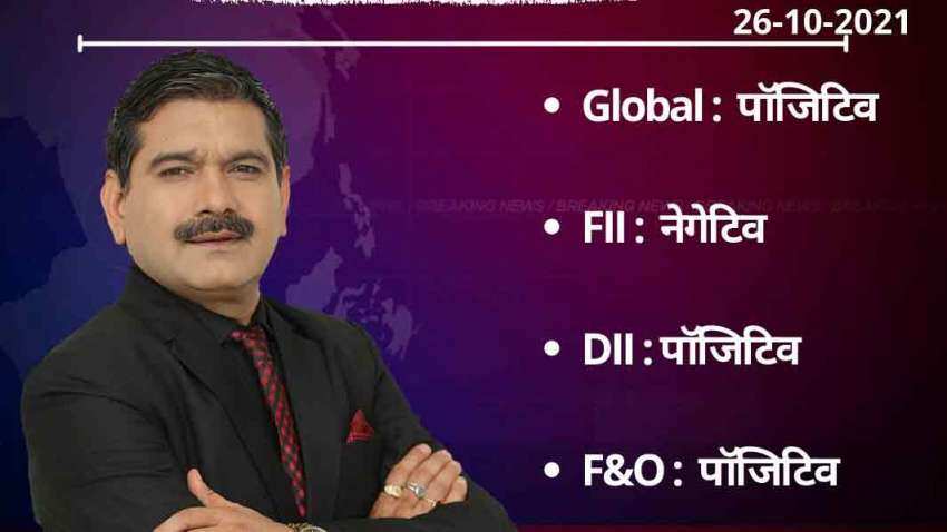 Anil Singhvi’s Strategy October 26: Day support zone on Nifty is 17,950-18,125 & Bank Nifty is 40,500-40,600 Anil Singhvi’s Strategy October 26: Day support zone on Nifty is 17,950-18,125 & Bank Nifty is 40,500-40,600