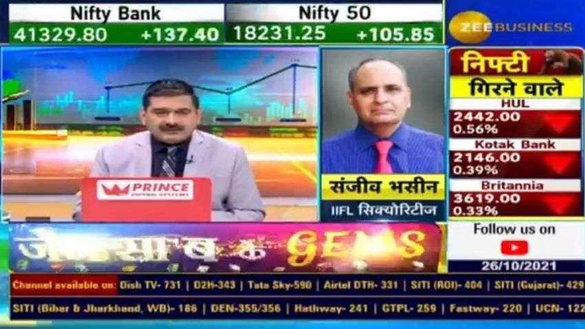 Sanjiv Bhasin picks these two stocks for good returns - Check target price, stop loss here Sanjiv Bhasin picks these two stocks for good returns - Check target price, stop loss here