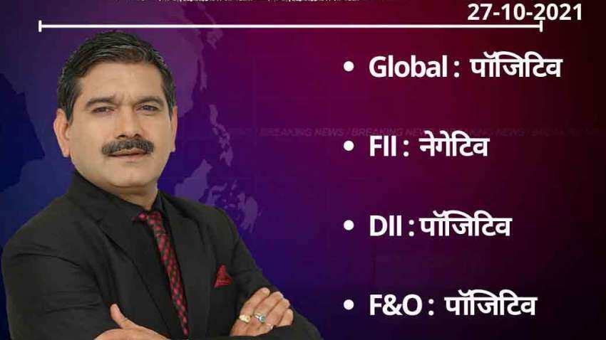 Anil Singhvi’s Strategy October 27: Day support zone on Nifty is 18,100-18,175 &amp; Bank Nifty is 40,825-41,000