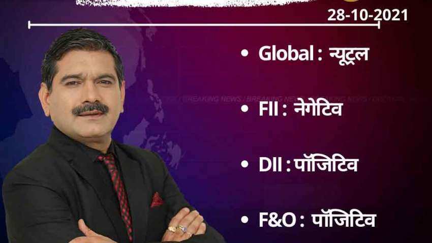 Anil Singhvi’s Strategy October 28: Day support zone on Nifty is 18,100-18,175 & Bank Nifty is 40,500-40,600 Anil Singhvi’s Strategy October 28: Day support zone on Nifty is 18,100-18,175 & Bank Nifty is 40,500-40,600
