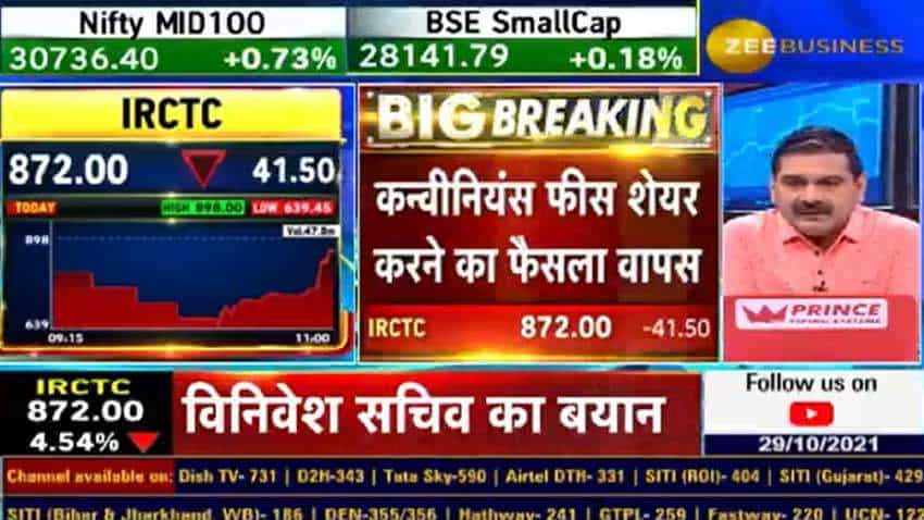 Govt rolls back convenience fee decision on IRCTC; stock recovers after falling 28%