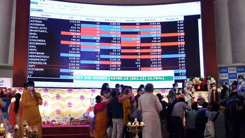 Samvat 2078: Axis Securities shortlists these 10 stocks for high gains
