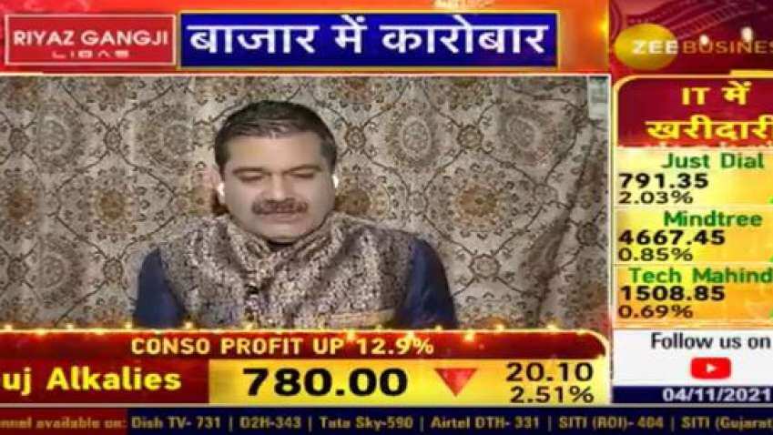 Diwali Pick: Anil Singhvi expects this FMCG major stock to grow over 54% till next Samvat