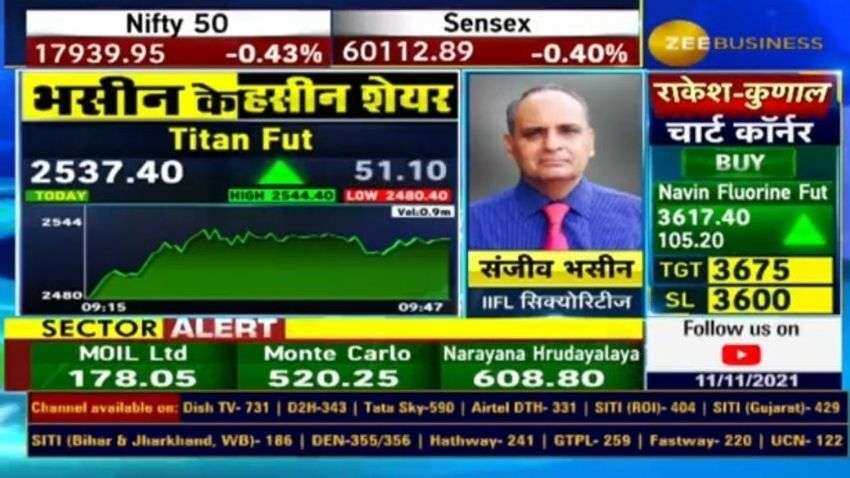 Sanjiv Bhasin Picks: These two stocks will give you profit booking; know target price, stop loss Sanjiv Bhasin Picks: These two stocks will give you profit booking; know target price, stop loss