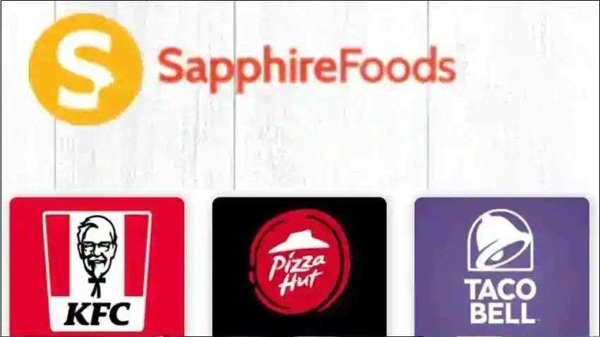 Sapphire Foods stocks open at 11% premium; list at Rs 1311 per share on BSE