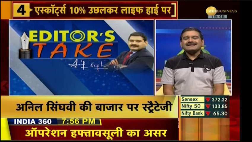 After tumultuous week, expect some stability when markets reopen on Monday, Anil Singhvi says; gives Nifty, Bank Nifty support levels