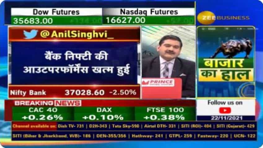 Invest in stocks with strong fundamentals, not high return potential, Anil Singhvi’s tips to investors amid market free fall