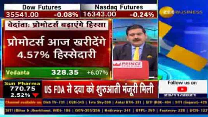 Promoters to increase stakes in Vedanta by 4.57%; what it means for investors? Anil Singhvi explains, revises target