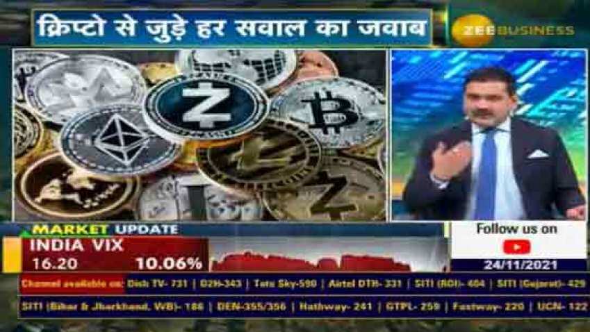 Cryptocurrency Bill: Do not panic, wait for more clarity on the law, suggests Anil Singhvi Cryptocurrency Bill: Do not panic, wait for more clarity on the law, suggests Anil Singhvi