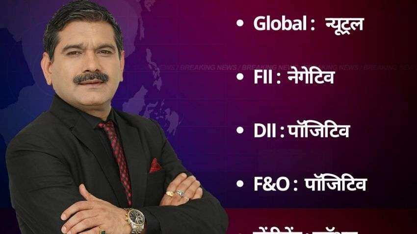 Anil Singhvi’s Strategy on Nov 25: Day support zone on Nifty is 17,225-17,275 & Bank Nifty is 37125-37250 Anil Singhvi’s Strategy on Nov 25: Day support zone on Nifty is 17,225-17,275 & Bank Nifty is 37125-37250
