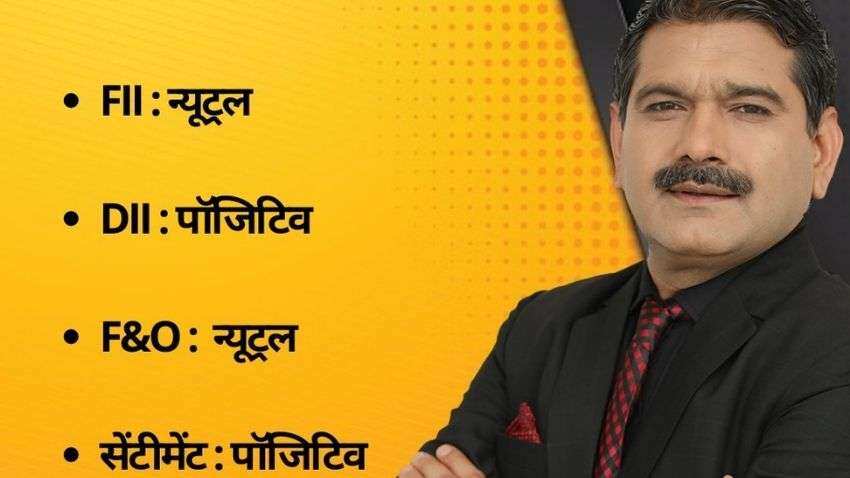 Anil Singhvi’s Strategy December 9: Day support zone on Nifty is 17,350-17,425 & Bank Nifty 36,850-37,000 Anil Singhvi’s Strategy December 9: Day support zone on Nifty is 17,350-17,425 & Bank Nifty 36,850-37,000