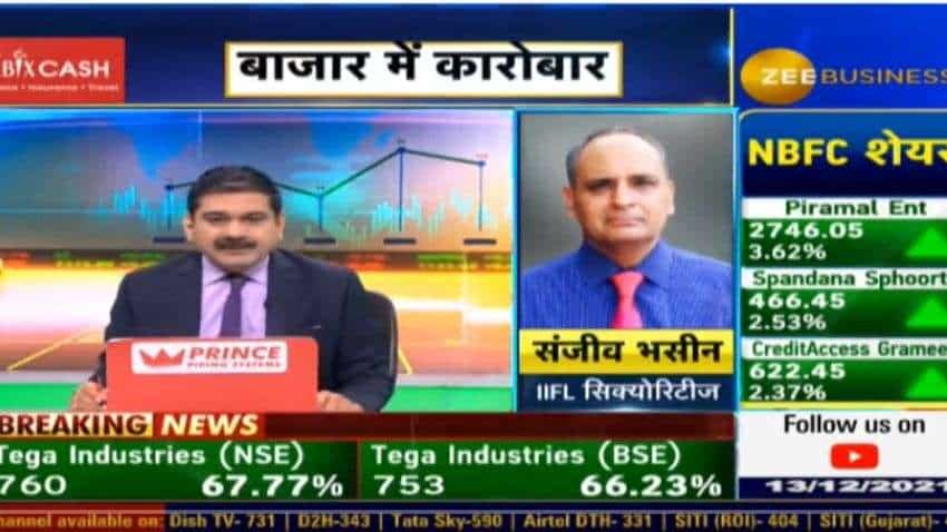 Sanjiv Bhasin recommends IRCTC, BEL, Wipro and Jubilant Foodworks for profit bookings - know target, price and stop-loss