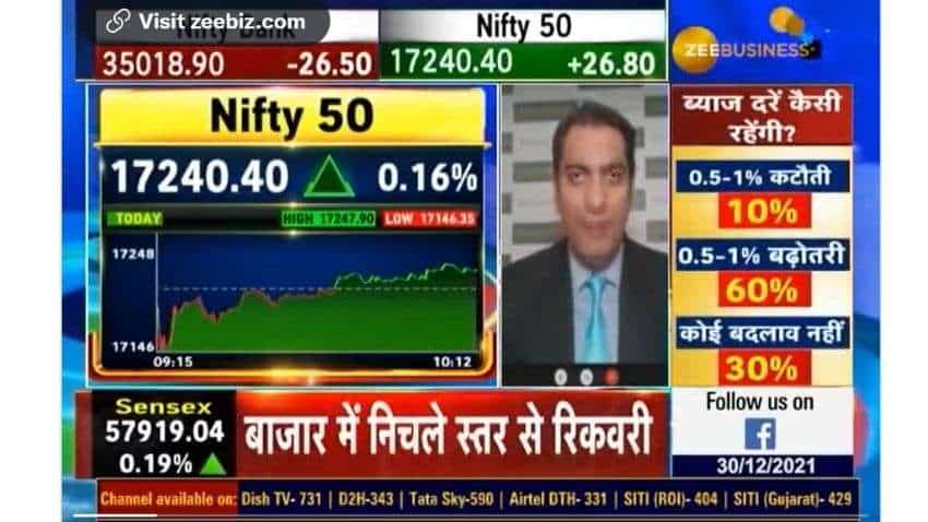 Stocks pick with Anil Singhvi: Siddharth Sedani recommends these midcap stocks for short, positional and long term