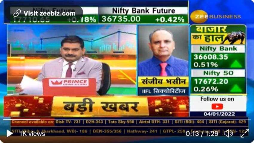 Top stocks to buy with Anil Singhvi: Sanjiv Bhasin picks power stocks - PFC, REC | Know target price, stop-loss, and more Top stocks to buy with Anil Singhvi: Sanjiv Bhasin picks power stocks - PFC, REC | Know target price, stop-loss, and more