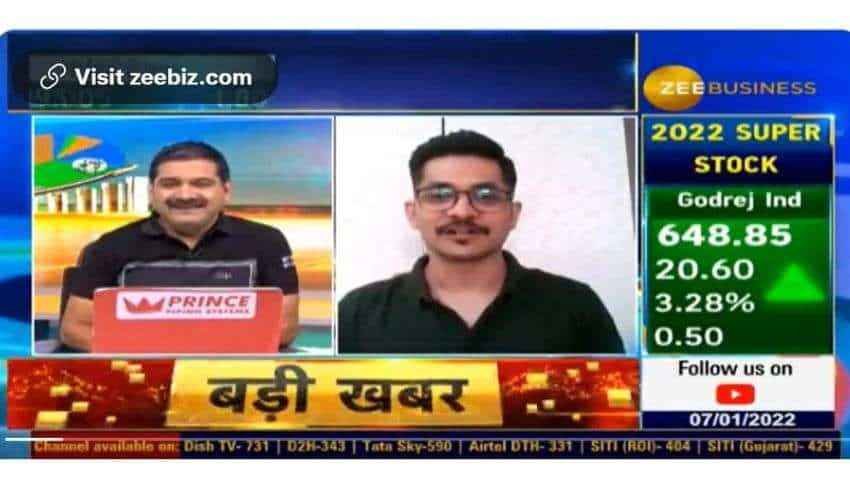 Zee business 2025 morning show today