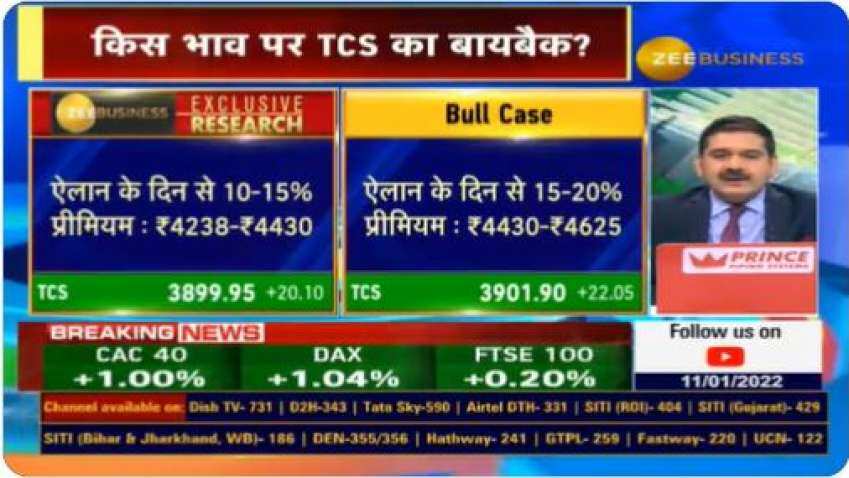 TCS Buyback Price: Zee Business’ Exclusive Research estimates share price range, buyback formula – details here!