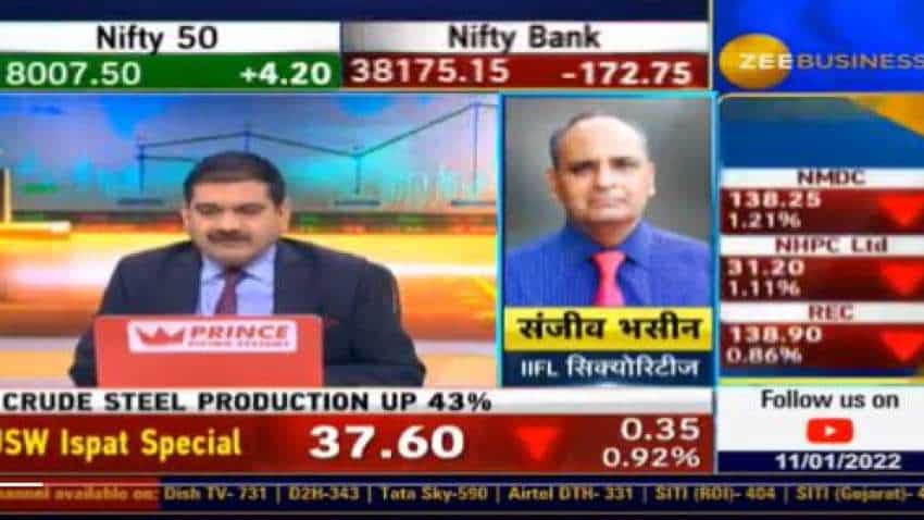 Top picks with Anil Singhvi: Sanjiv Bhasin suggests these pharma stocks for bumper returns and sell this metal stock