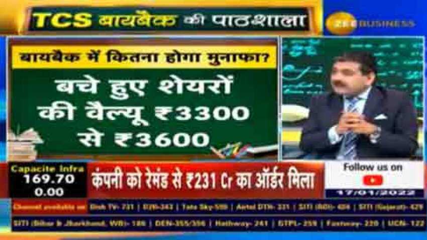 TCS buyback ki Pathshala: Should you tender shares, process and more—Anil Singhvi answers these 17 questions that investor needs to know