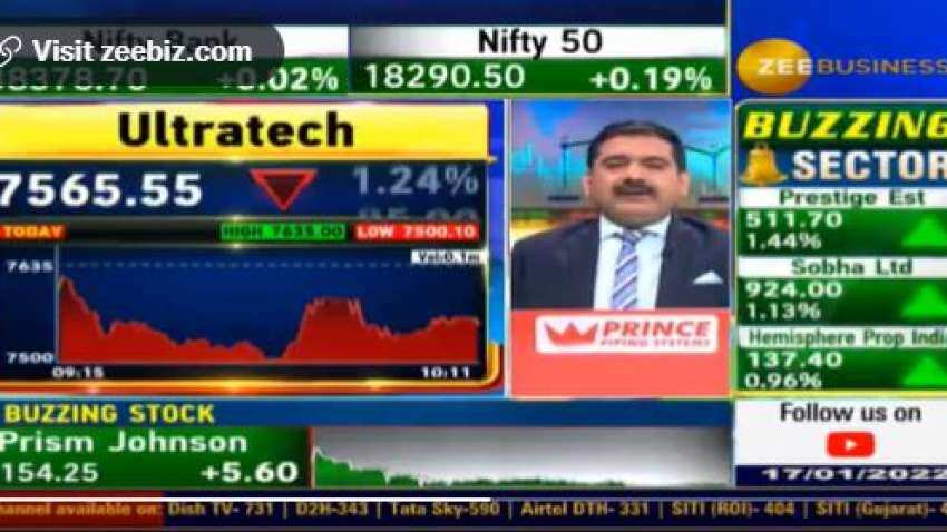 UltraTech Q3FY22 Results Preview: Mute earnings expected, profit may fall by 26% amid rising input cost 