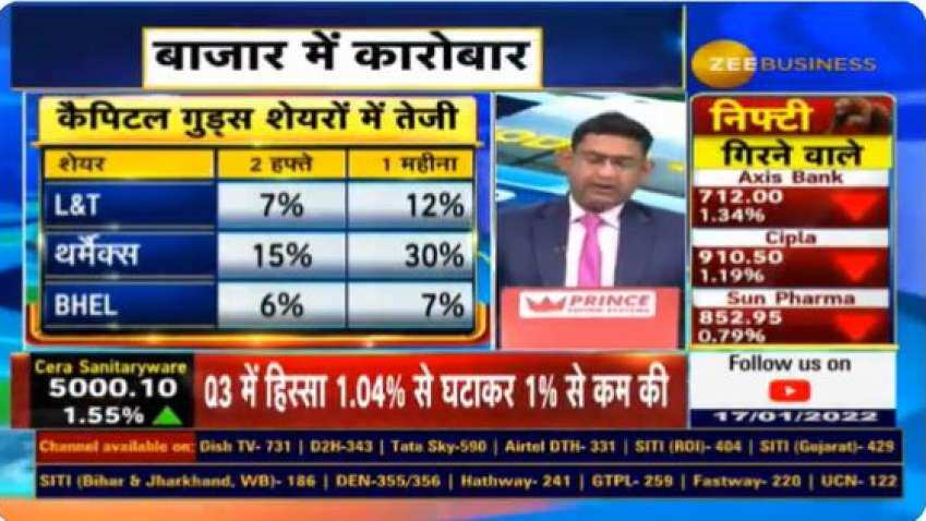 Budget 2022 Stock Picks: 3 reasons why capital goods sector shares see high momentum ahead of budget; Anil Singhvi remains bullish