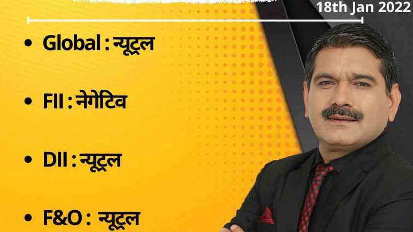 Anil Singhvi’s Strategy January 18: Day support zone on Nifty is 18,200-18,250 & Bank Nifty is 38,000-38,125 Anil Singhvi’s Strategy January 18: Day support zone on Nifty is 18,200-18,250 & Bank Nifty is 38,000-38,125