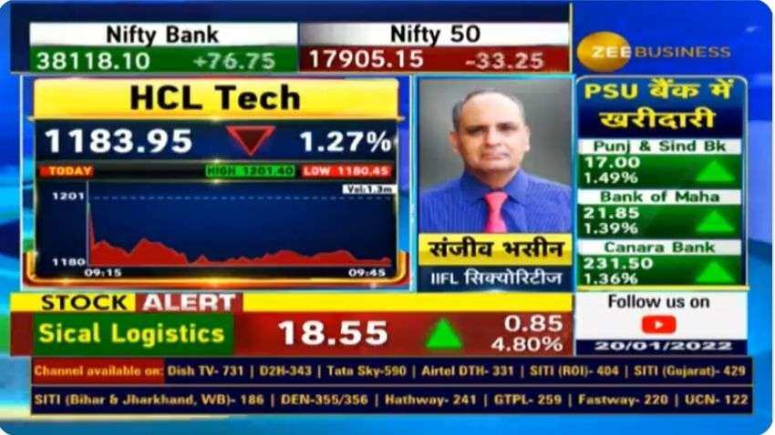 Stocks to Buy with Anil Singhvi: Last leg of correction in markets, says Sanjiv Bhasin; analyst picks HCL Tech, Cummins, Hindustan Copper for high  returns