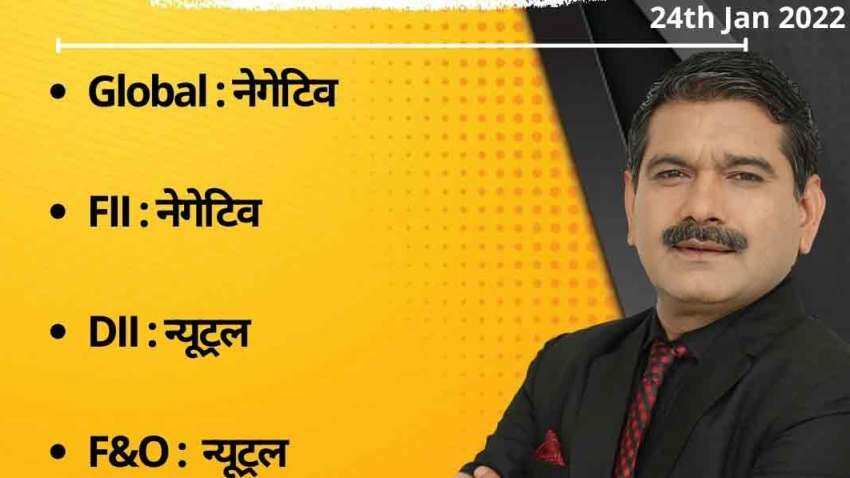 Anil Singhvi’s Strategy January 24: Day support zone on Nifty 17,475-17,550 & Bank Nifty is 37,050-37,225 Anil Singhvi’s Strategy January 24: Day support zone on Nifty 17,475-17,550 & Bank Nifty is 37,050-37,225