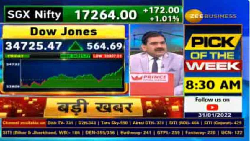 Budget 2022: Nifty above 17,400, Sensex surges 1000 points; Anil Singhvi lists 3 factors to watch out for post budget