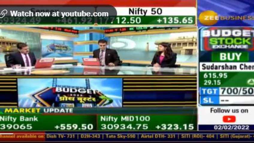 Budget 2022 Stock: what makes MapMyIndia perfect bet on inclusion of drones in agri sector? Anil Singhvi explains