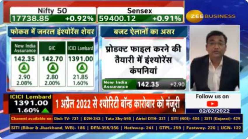 Budget 2022: Big takeaway for general insurance companies! Government allows surety bonds as substitute for bank guarantees