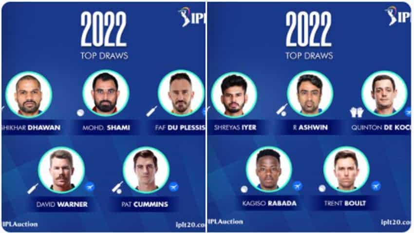 How to Watch IPL 2024 Auction Live Streaming in Australia