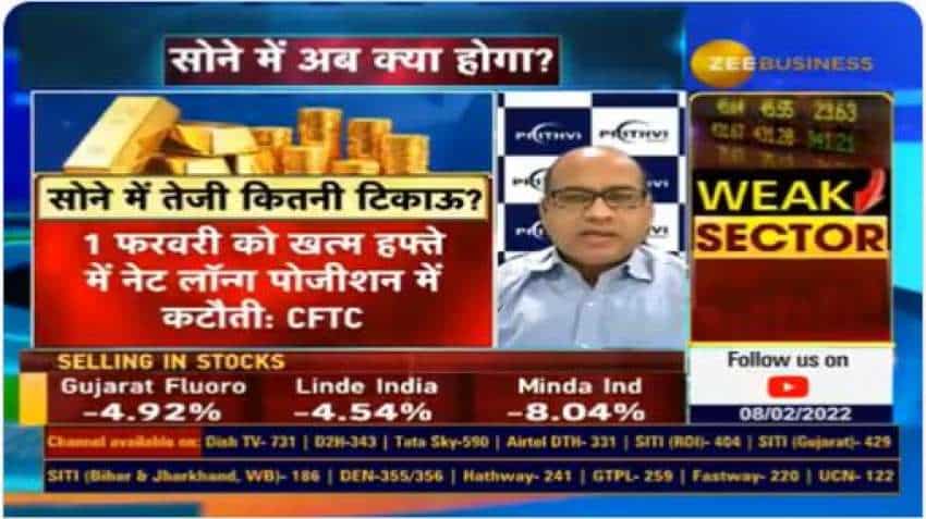 This analyst is bullish on Gold for H1 of CY2022, declines seen in H2; know intraday buying strategy