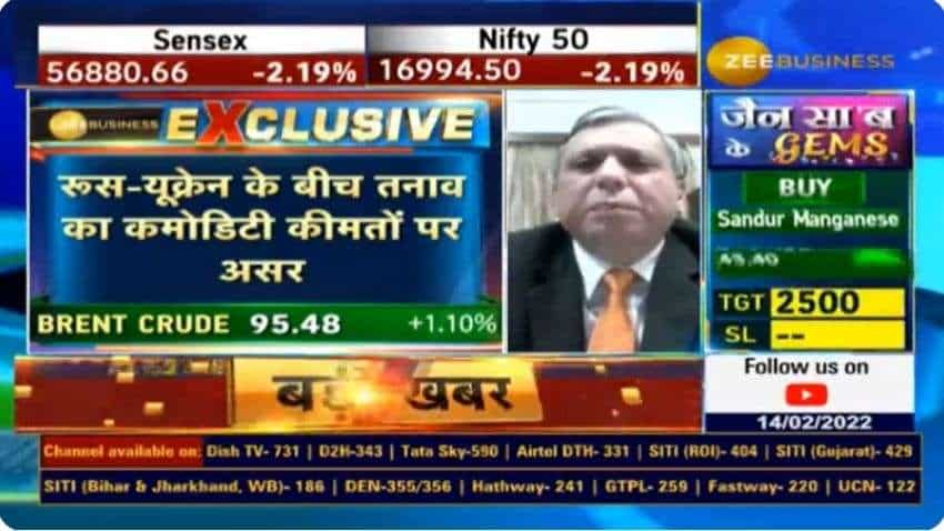 US war cry over Russia-Ukraine crisis, interest rate commentary causing jitters in global markets, Ajay Bagga says