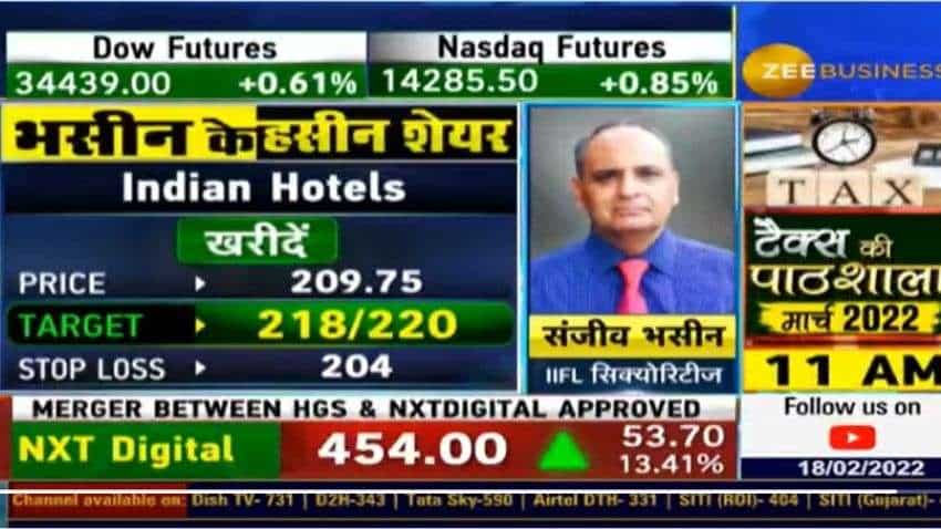 Stocks to buy with Anil Singhvi: Sanjiv Bhasin picks Indian Hotels, Ashok Leyland for profit; know why
