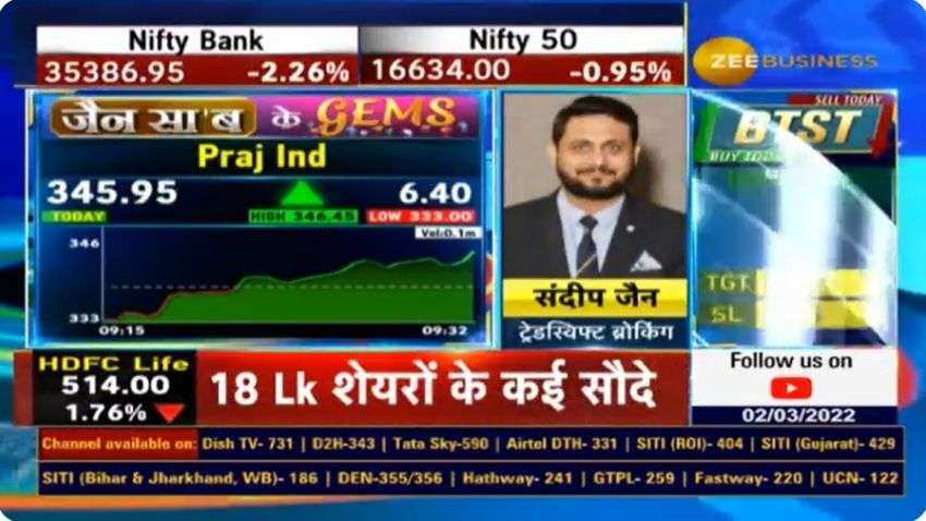 Stocks to Buy with Anil Singhvi: Sandeep Jain recommends Praj Industries; Know what is triggering the stock
