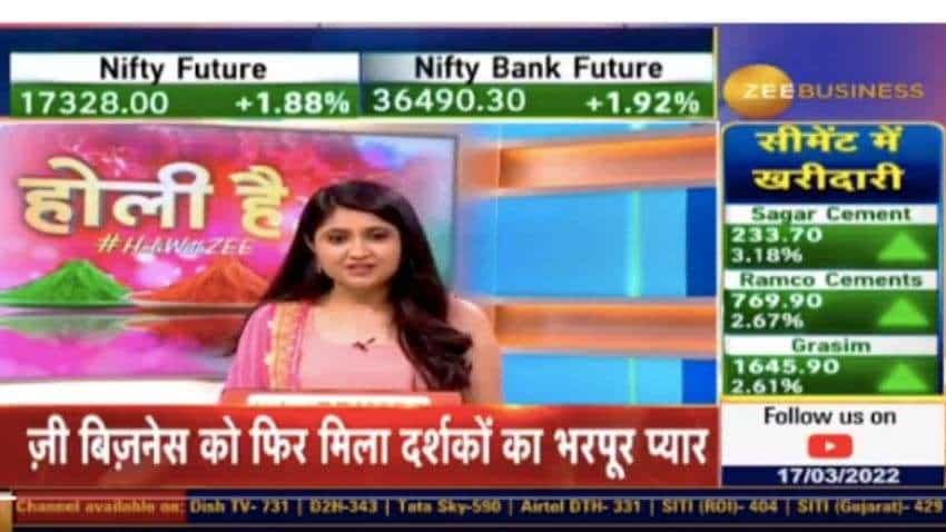 Zee Business becomes India&#039;s No. 1 business channel in latest BARC rating; market share goes up at around 60%