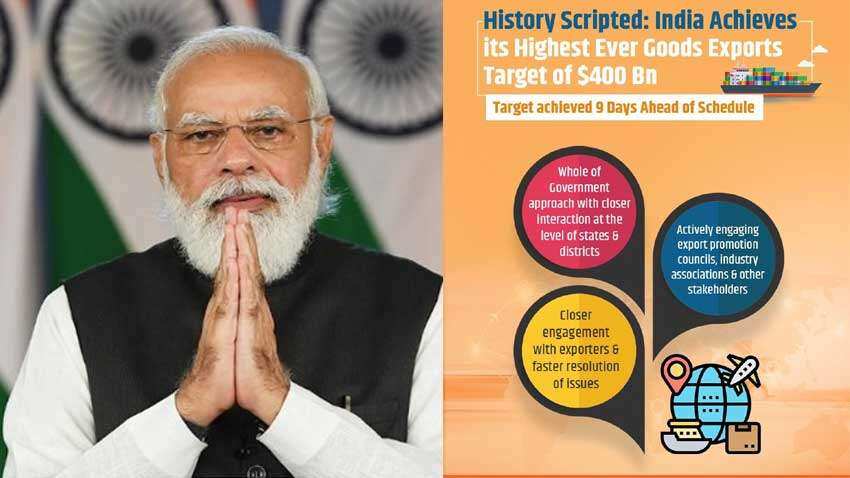 India achieves ambitious target of $400 bn of goods exports - PM Modi congratulates farmers, weavers, MSMEs, manufacturers, exporters India achieves ambitious target of $400 bn of goods exports - PM Modi congratulates farmers, weavers, MSMEs, manufacturers, exporters