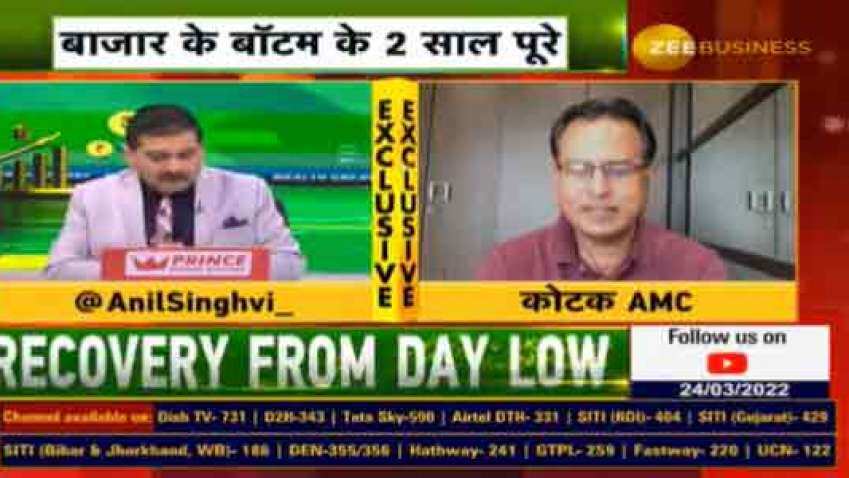 Wealth Creation Day: Market rewarded who remained patient since March&#039;20 crash, invest money for long-term, says Nilesh Shah of Kotak AMC