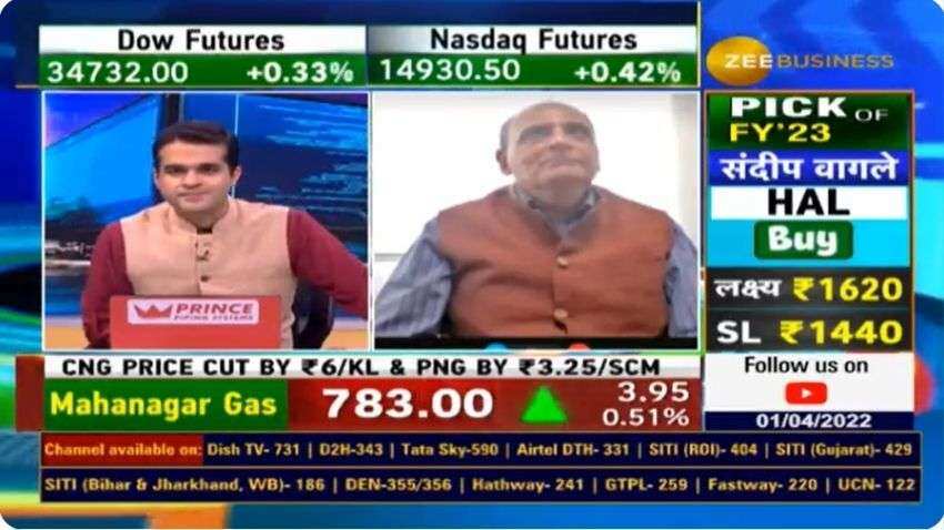 Stocks to buy: Sanjiv Bhasin picks Tata Power, IDFC First Bank, Piramal Enterprises for gains; know why?
