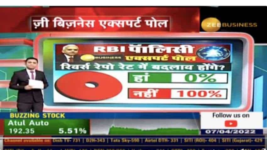 Expert Poll on RBI Monetary Policy: Staus quo on rates, change in policy stance expected amid growing expectations