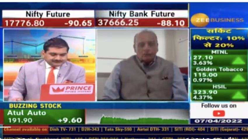 Time to buy mid cap stocks, defence stocks, selected bank stocks, says expert Sanjiv Bhasin; picks SBI Life, Mphasis, Whirlpool for top gains  