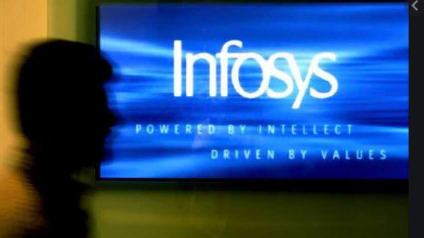 Infosys attrition rate more than doubles YoY in Q4FY22 at 27.7%; headcount up 21%