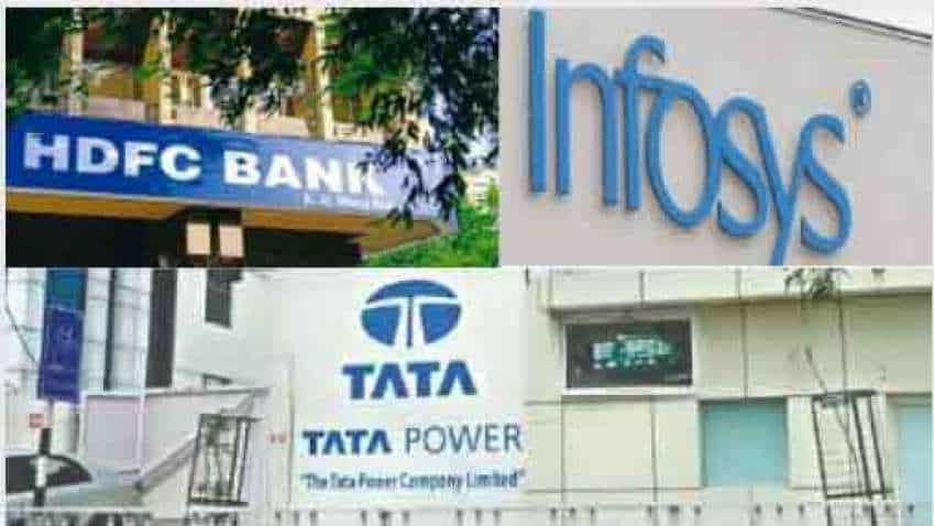 HDFC Bank, Infosys and Tata Power—what should investors do at current levels? Experts decode, devise strategy  